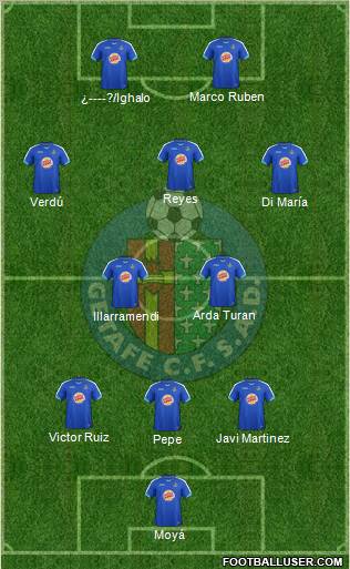 Getafe C.F., S.A.D. Formation 2012