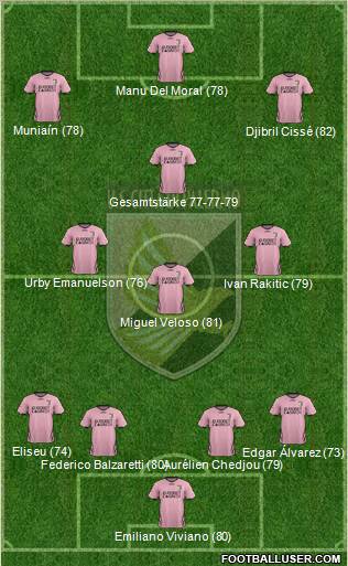Città di Palermo Formation 2012