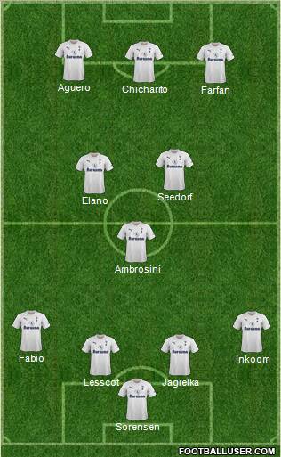 Tottenham Hotspur Formation 2012