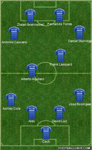 Chelsea Formation 2012
