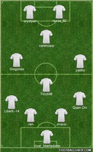 Dream Team Formation 2012