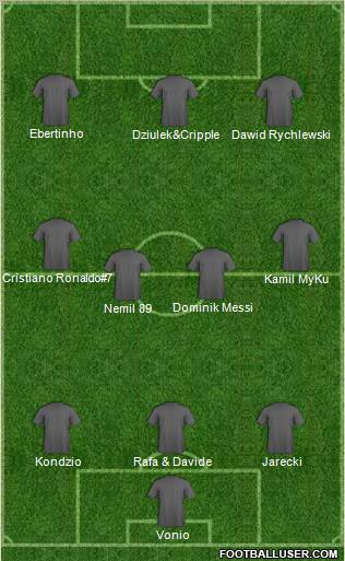 Football Manager Team Formation 2012