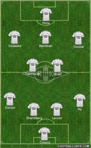 Rosenborg BK Formation 2012
