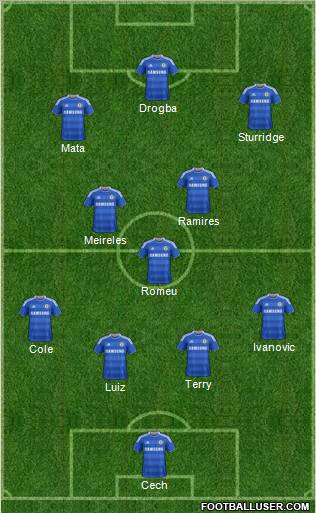 Chelsea Formation 2012