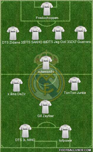 Real Madrid C.F. Formation 2012