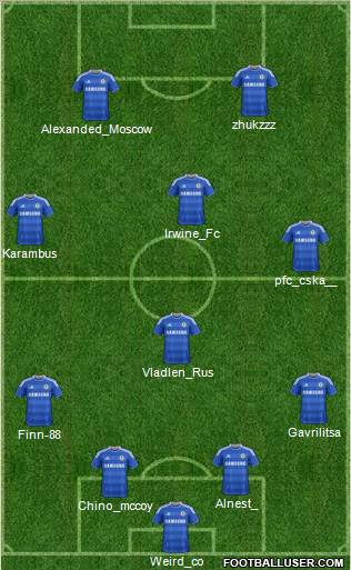 Chelsea Formation 2012