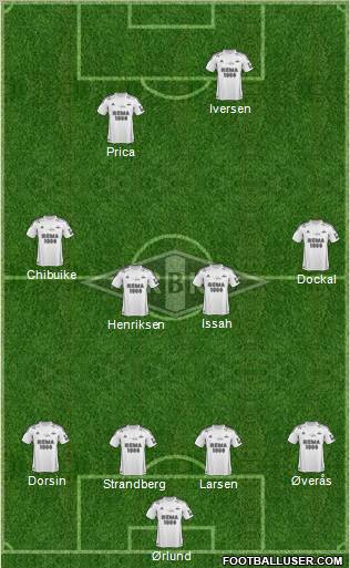 Rosenborg BK Formation 2012