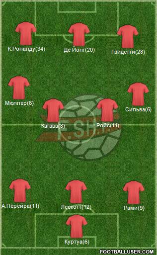 Albania Formation 2012