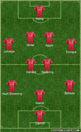 Liverpool Formation 2012