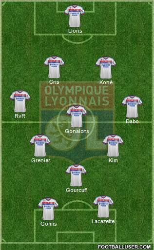 Olympique Lyonnais Formation 2012