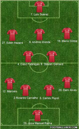Liverpool Formation 2012