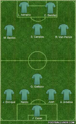 Championship Manager Team Formation 2012