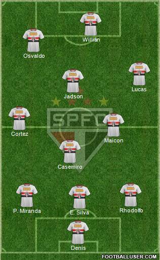 São Paulo FC Formation 2012