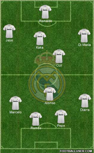 Real Madrid C.F. Formation 2012