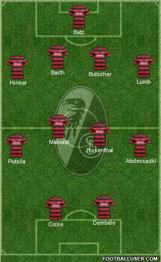 SC Freiburg Formation 2012