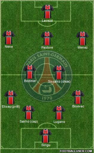 Paris Saint-Germain Formation 2012