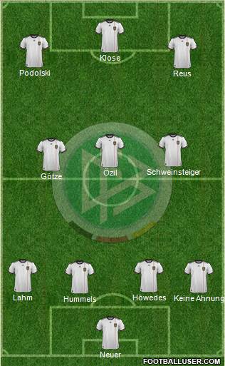 Germany Formation 2012