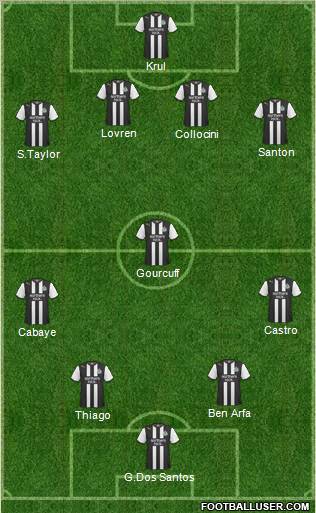 Newcastle United Formation 2012