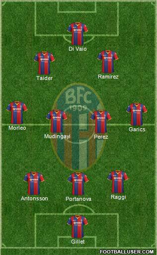 Bologna Formation 2012
