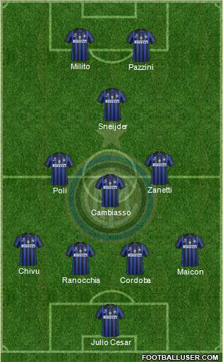 F.C. Internazionale Formation 2012
