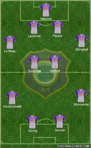 FC Erzgebirge Aue Formation 2012