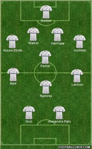 Tottenham Hotspur Formation 2012