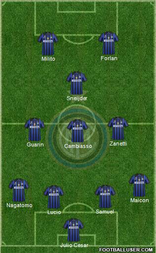 F.C. Internazionale Formation 2012