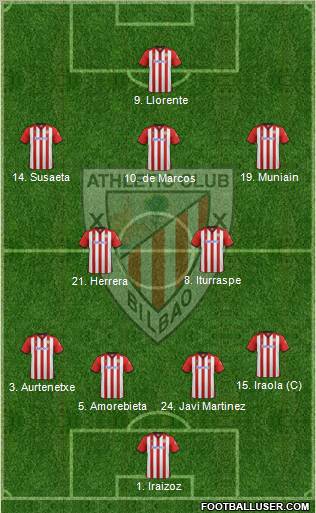 Athletic Club Formation 2012