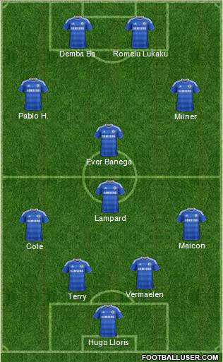 Chelsea Formation 2012
