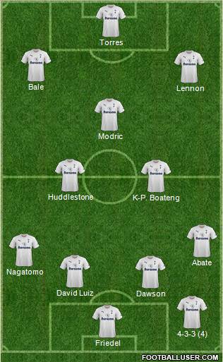 Tottenham Hotspur Formation 2012