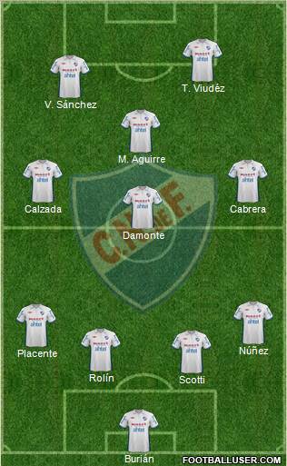 Club Nacional de Football Formation 2012