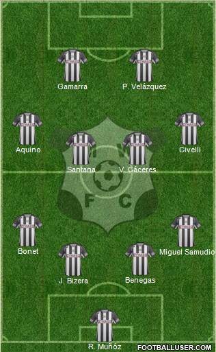Montevideo Wanderers Fútbol Club Formation 2012