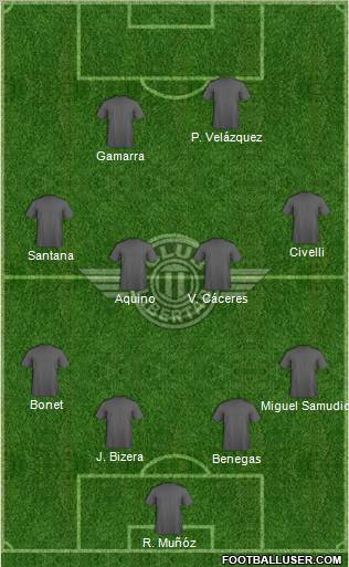 C Libertad Formation 2012