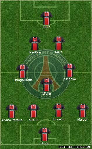 Paris Saint-Germain Formation 2012