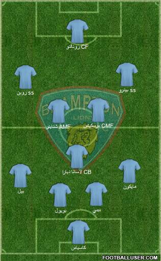 Brampton Lions FC Formation 2012