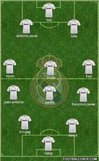 Real Madrid C.F. Formation 2012