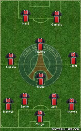 Paris Saint-Germain Formation 2012