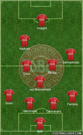 Denmark Formation 2012