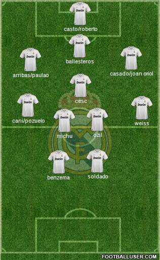 Real Madrid C.F. Formation 2012
