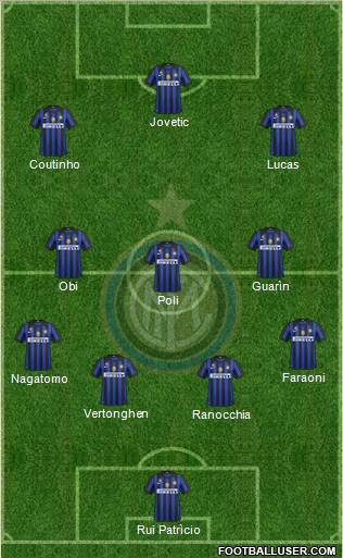 F.C. Internazionale Formation 2012
