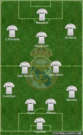Real Madrid C.F. Formation 2012