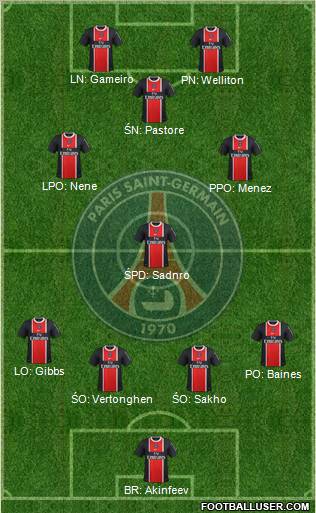 Paris Saint-Germain Formation 2012