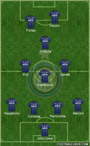 F.C. Internazionale Formation 2012