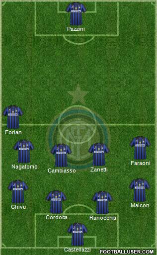 F.C. Internazionale Formation 2012