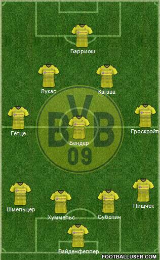 Borussia Dortmund Formation 2012