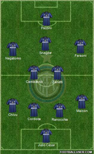 F.C. Internazionale Formation 2012