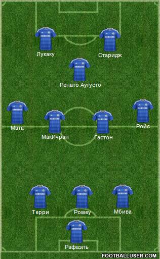 Chelsea Formation 2012