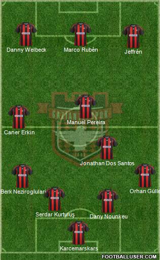 Gaziantepspor Formation 2012