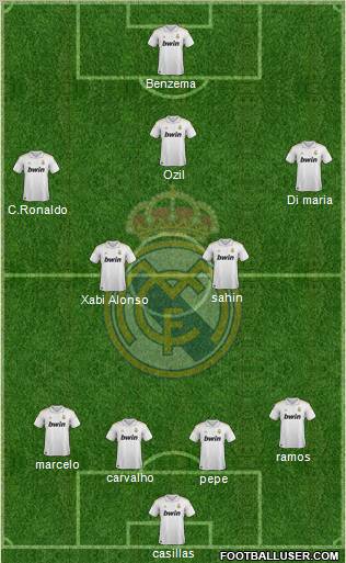 Real Madrid C.F. Formation 2012