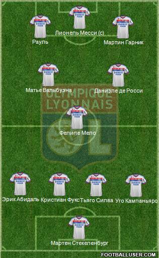 Olympique Lyonnais Formation 2012